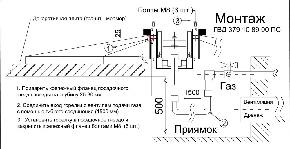 Горелка "Вечный огонь" - монтаж конструкция чертеж в Санкт-Петербурге Звезда вечного огня - чертеж и монтаж горелки "Вечный огонь" в Санкт-Петербурге