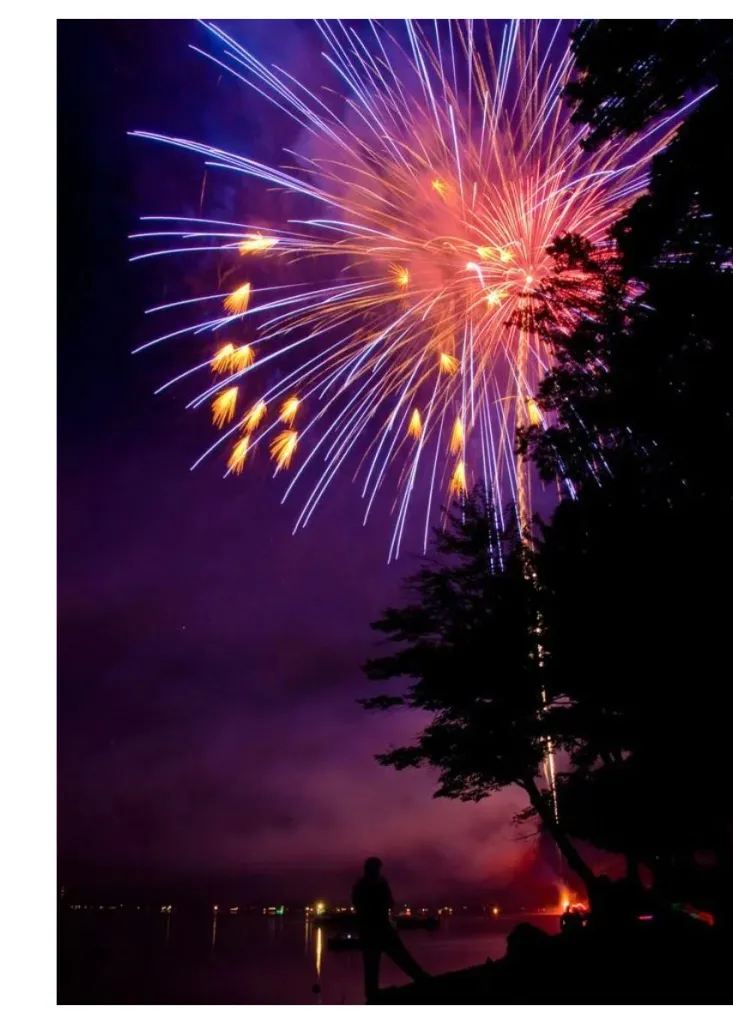 Недорогие батареи салютов купить в Санкт-Петербурге с доставкой магазин фейерверков 